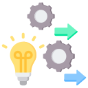 implementation Al-Ilm Academy